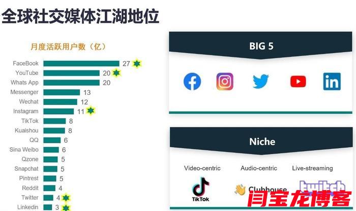 領英企業(yè)賬號推廣