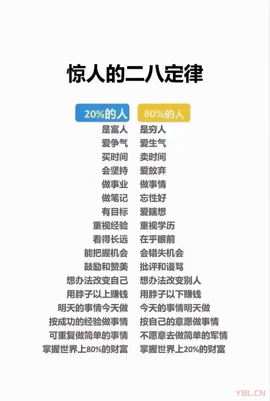 每個(gè)時(shí)代都有選中的人，而這個(gè)人并不一定是業(yè)務(wù)最強(qiáng)的